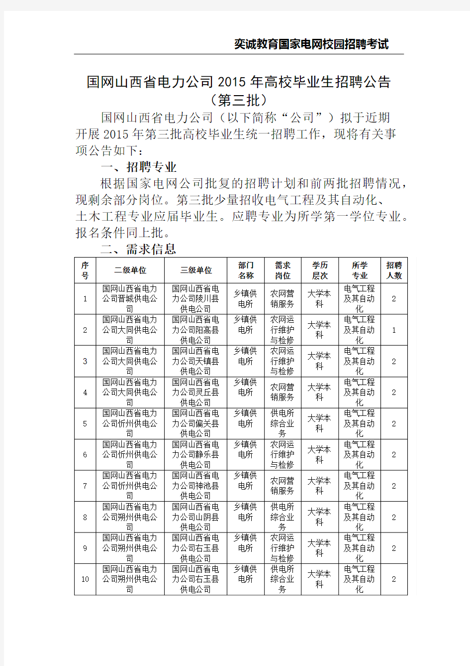 国网山西省电力公司2015年高校毕业生招聘公告(第三批)