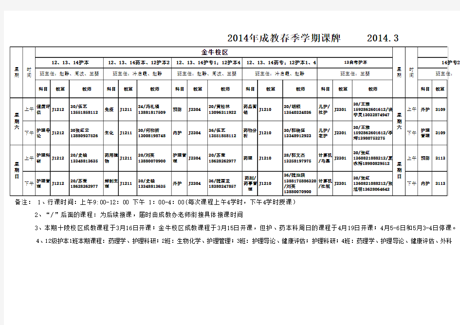 2014年3月医护学院成教春季课表(1)