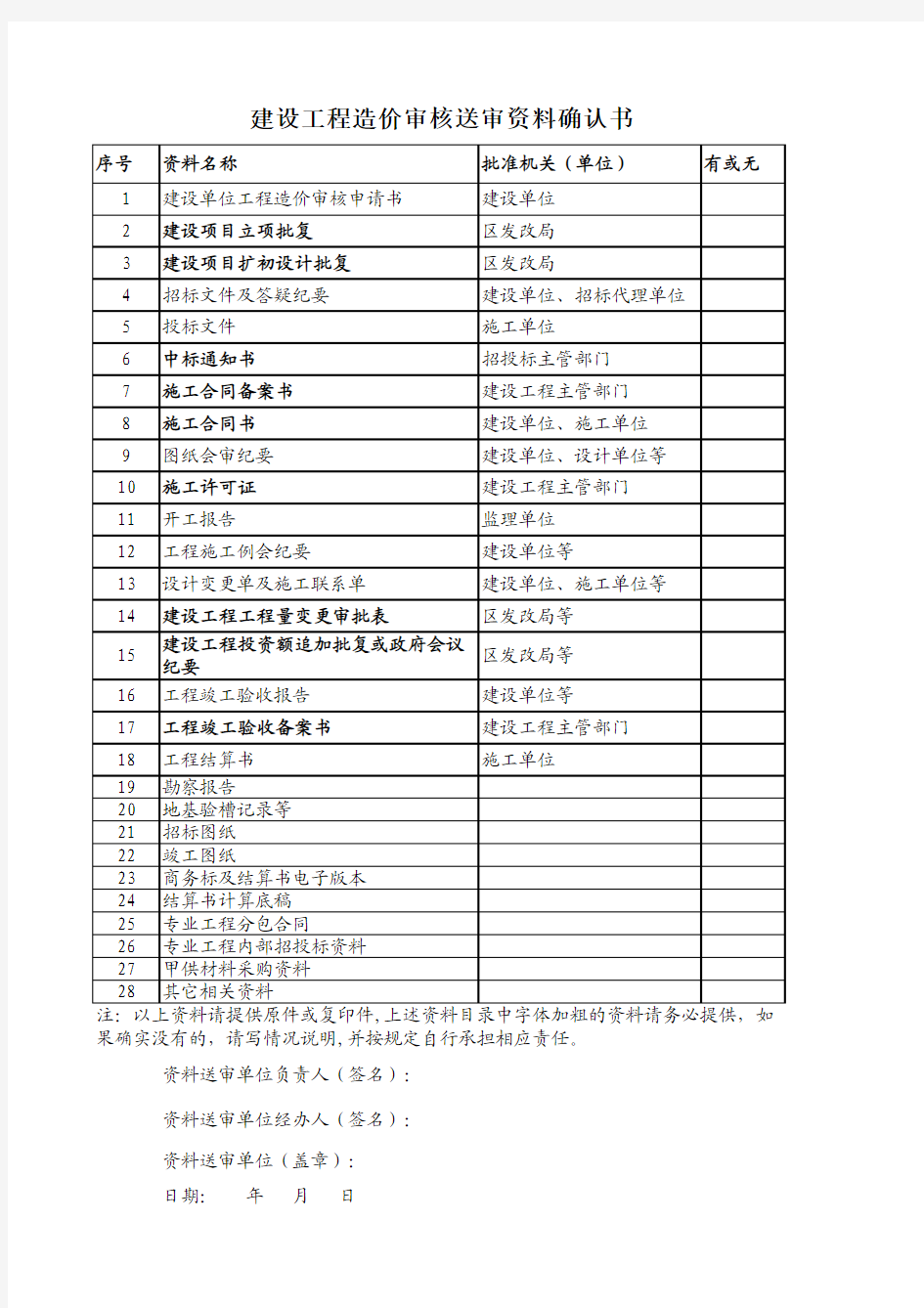 建设工程造价审核送审资料确认书