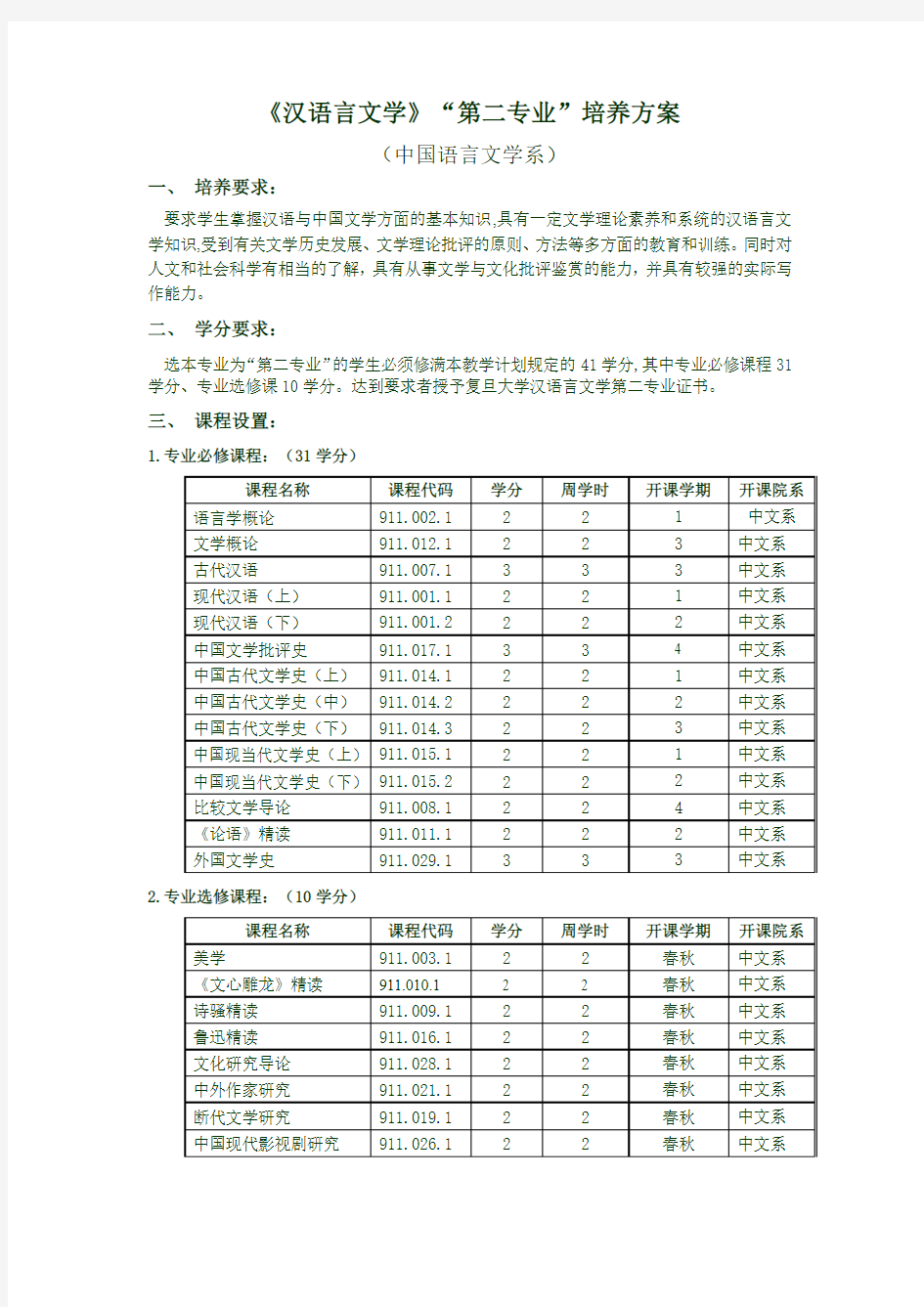 复旦大学2015汉语言文学二位培养方案