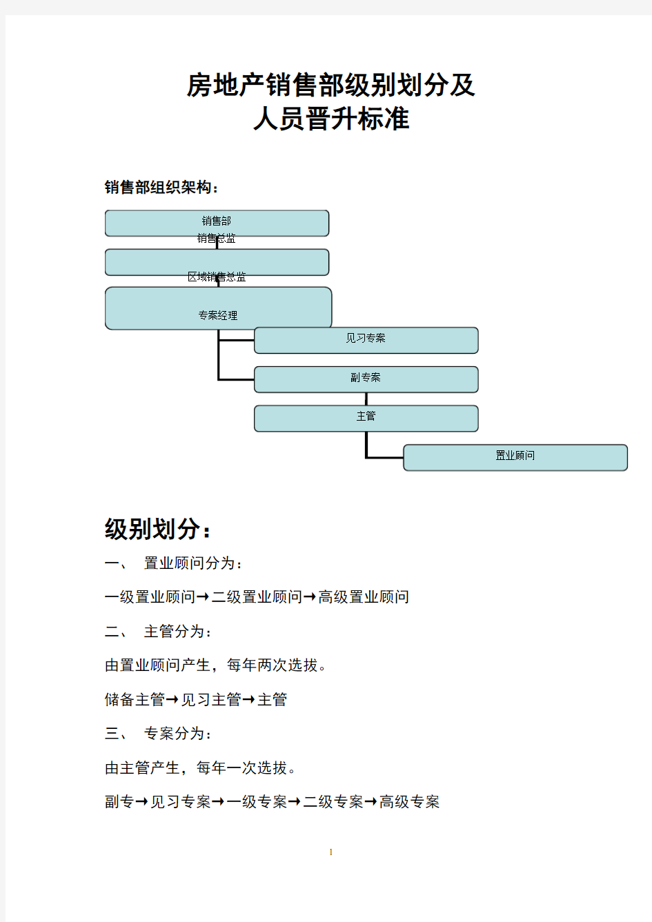 销售部人员晋升标准