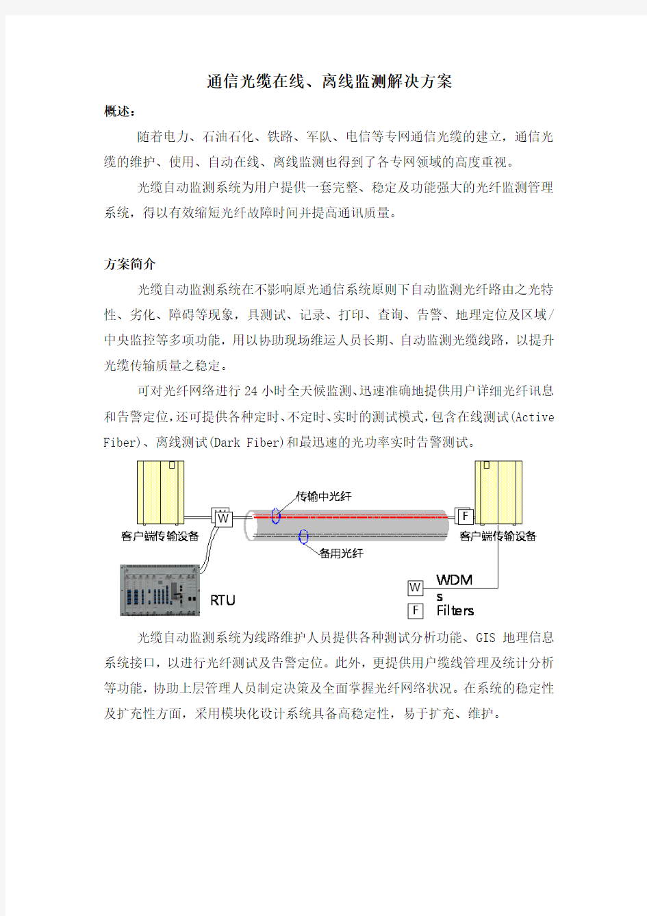 通信光缆在线、离线监测解决方案