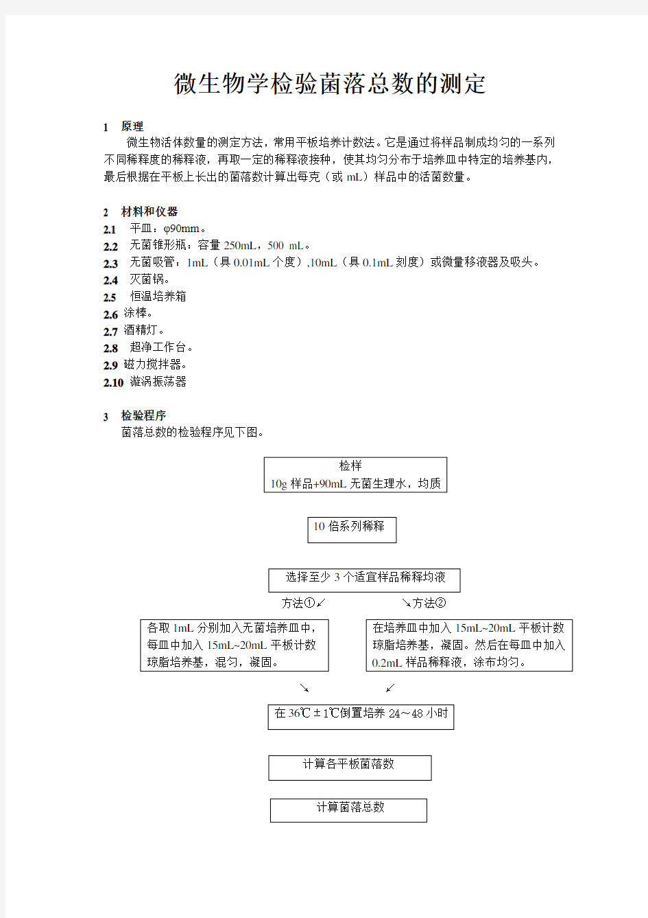 微生物检测菌落总数测定方法