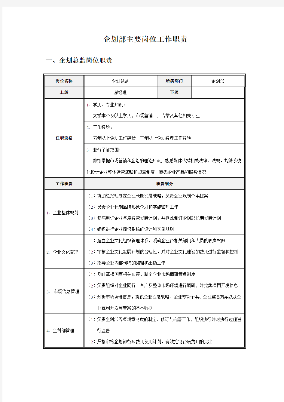 企划部主要岗位工作职责