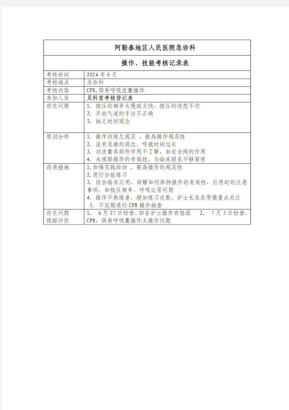 操作、技能考核记录表(心肺复苏1)