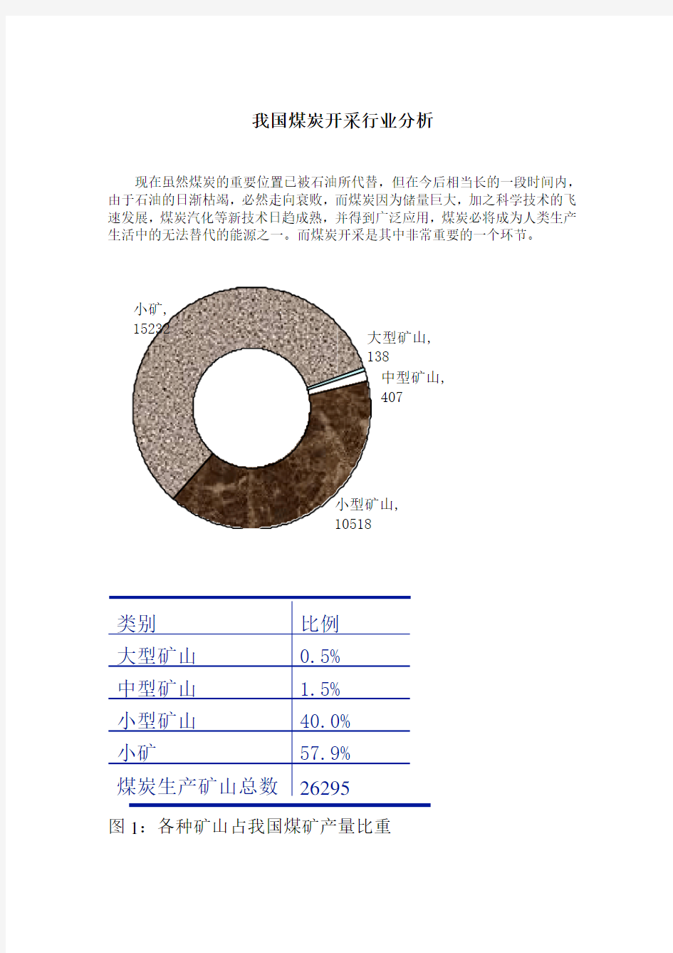 我国煤炭开采行业PEST和SWOT分析