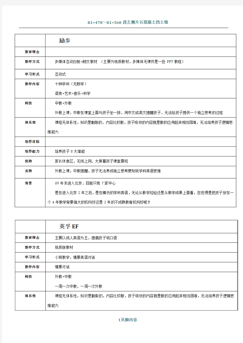 少儿英语培训机构对比总结(全)