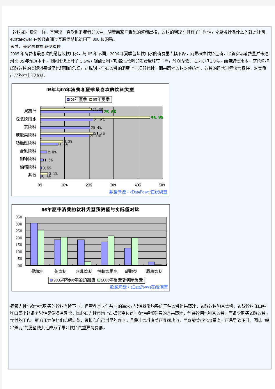 最新饮料市场调查报告