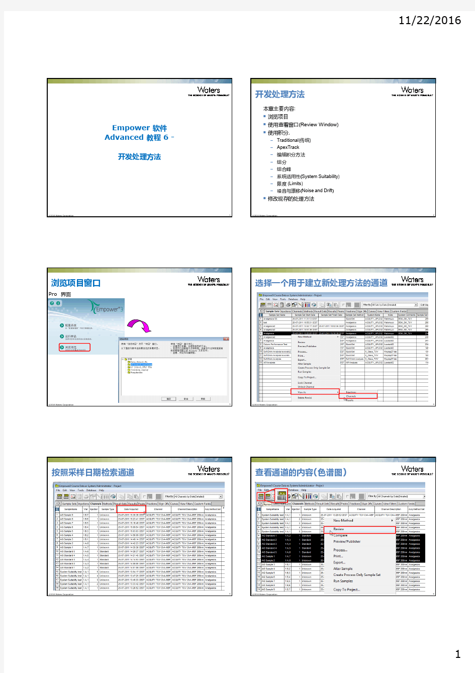 沃特世empower3_培训EMP3_Advanced 6_开发处理方法_2016