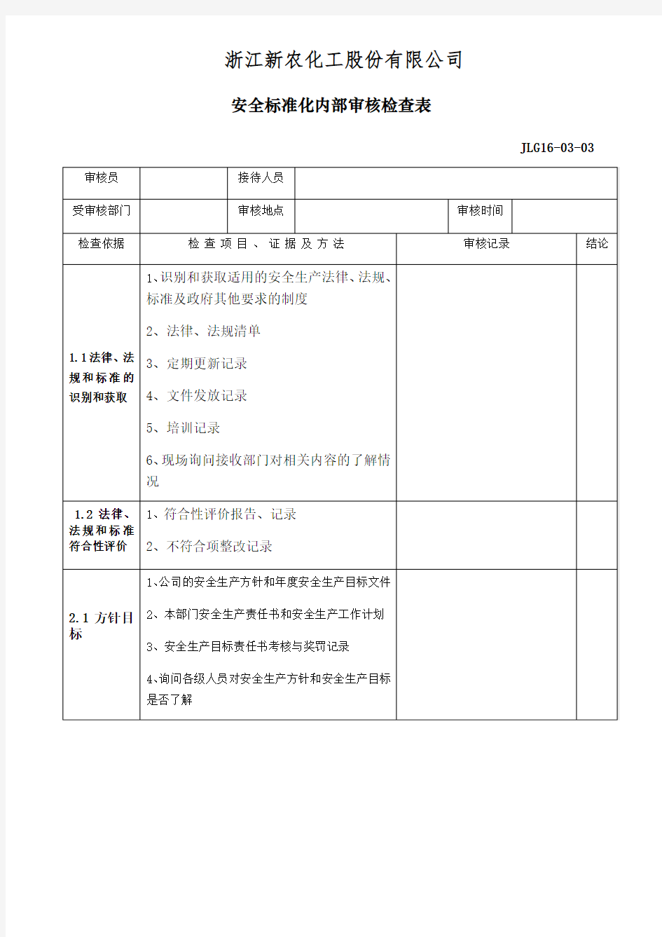 2016安全标准化内审检查表 - 副本