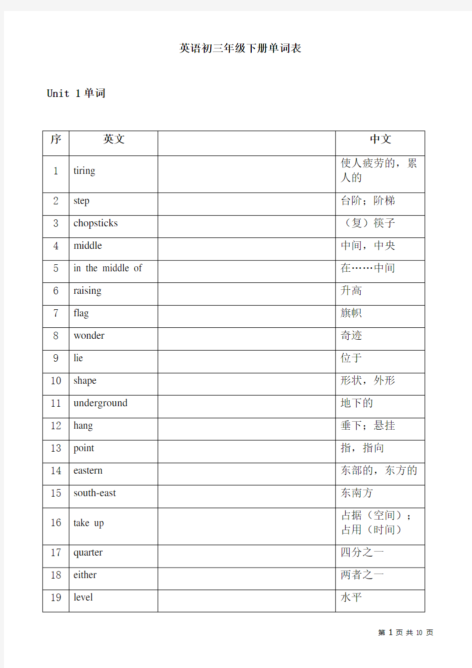 (完整版)苏教版初三下册英语单词表