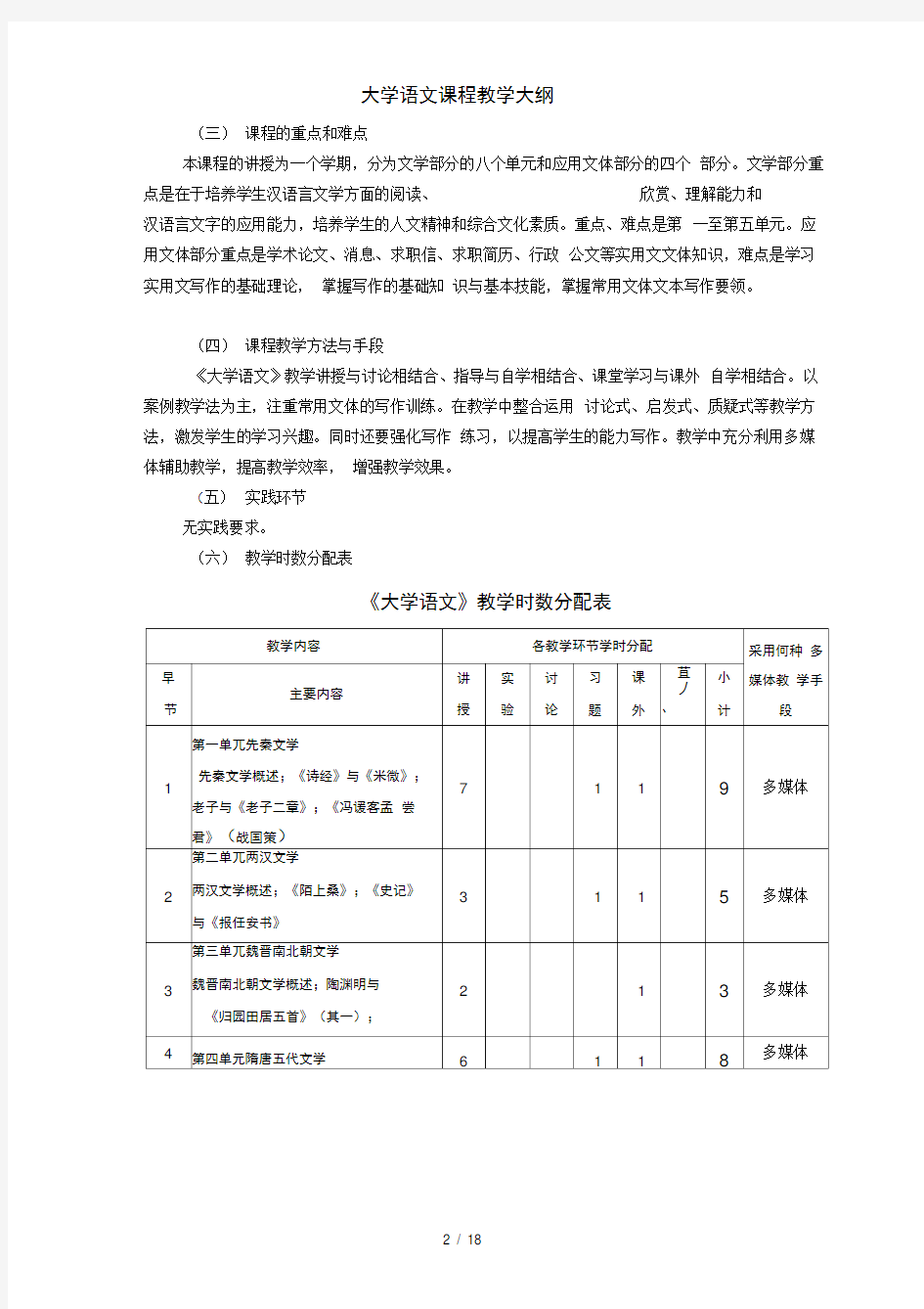 大学语文课程教学大纲