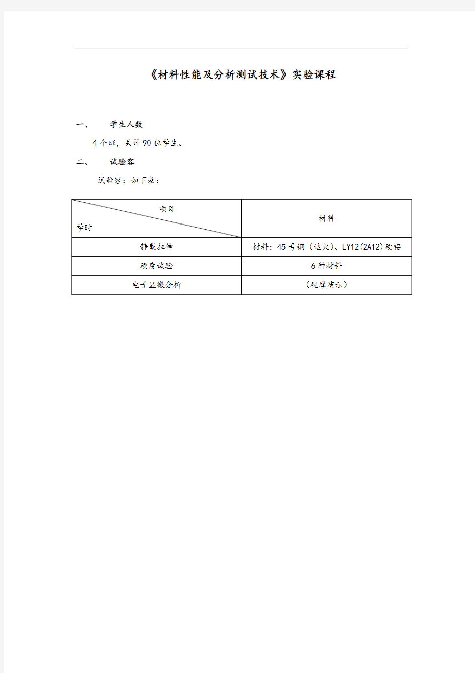 材料性能及分析资料报告测试技术实验教学