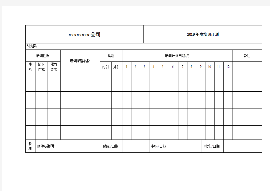 企业年度培训计划安排表模板