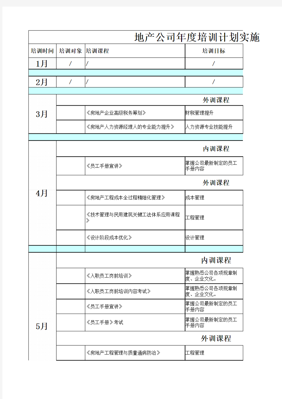 地产公司年度培训计划实施表