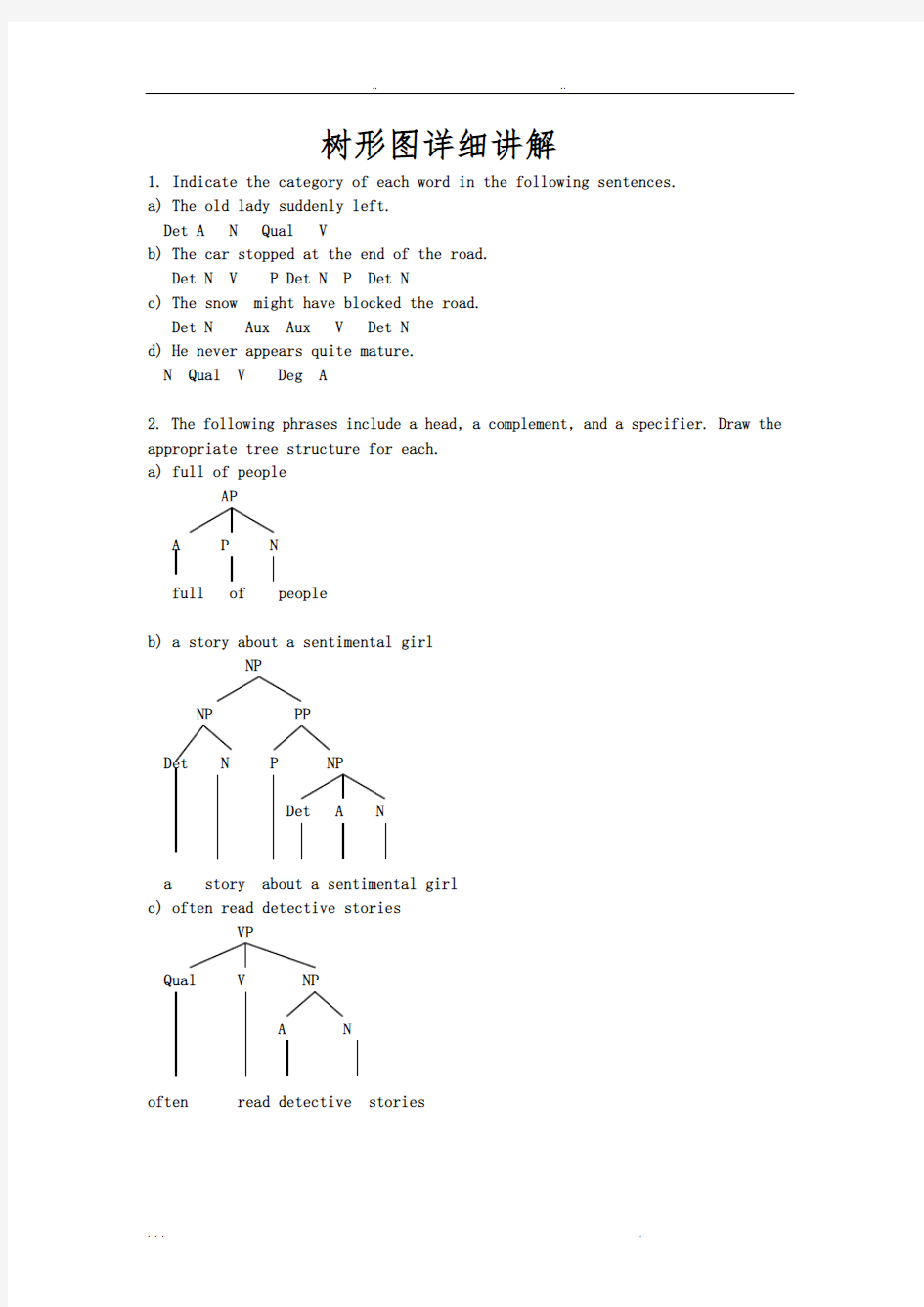 英语语言学树型图