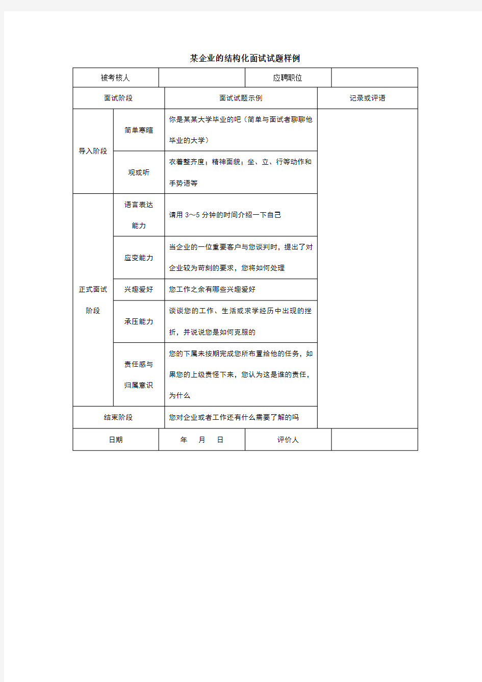 某企业的结构化面试试题样例