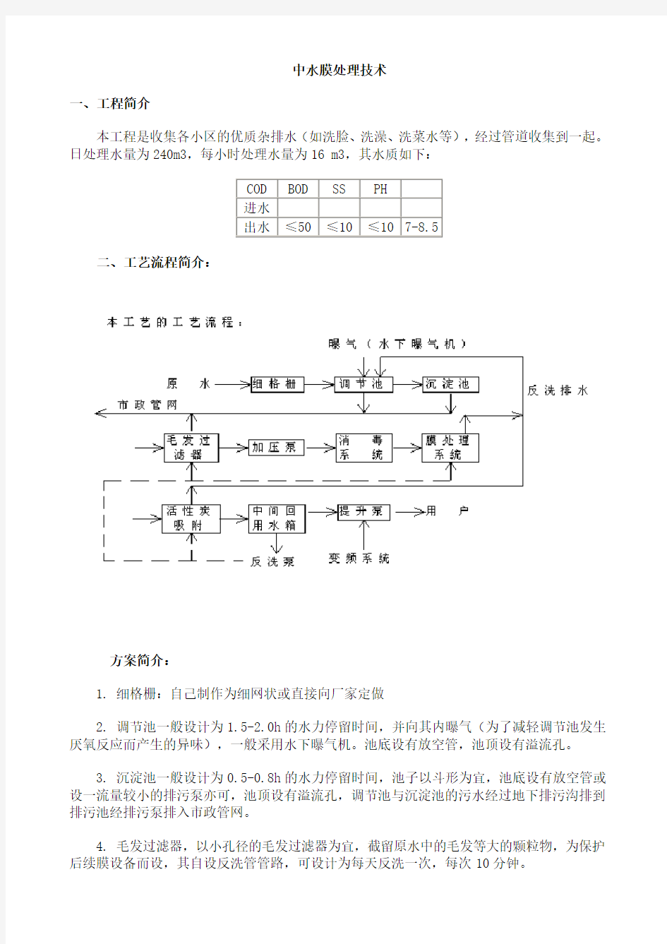 中水膜处理技术