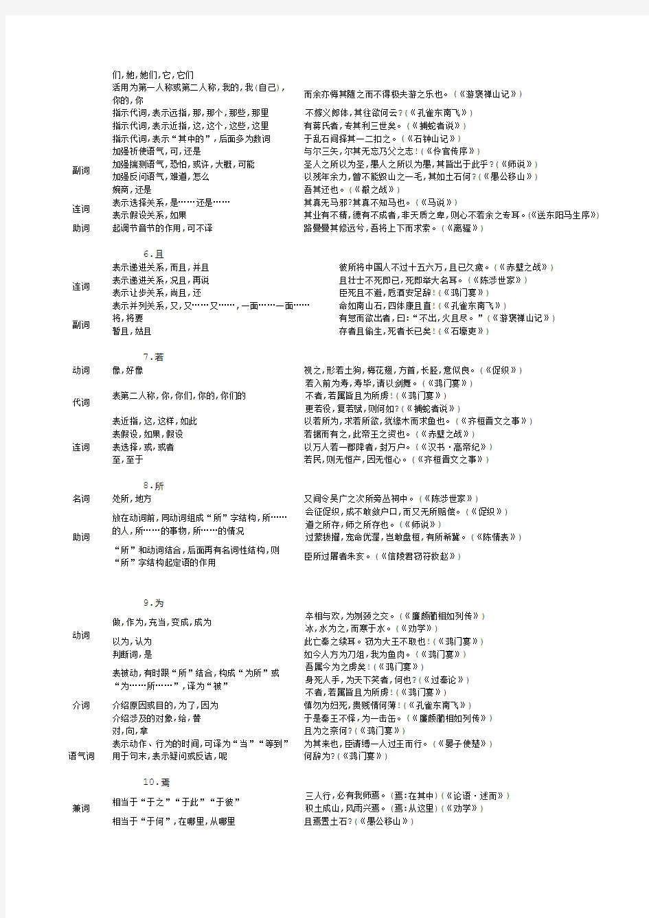 (完整版)高考常见的18个文言虚词