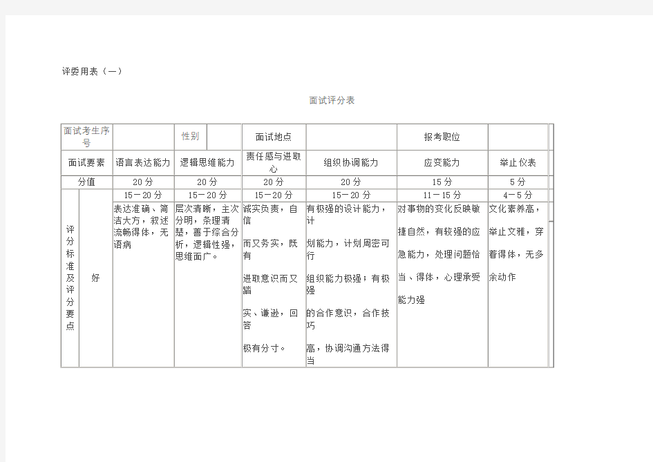 评委用表面试评分表