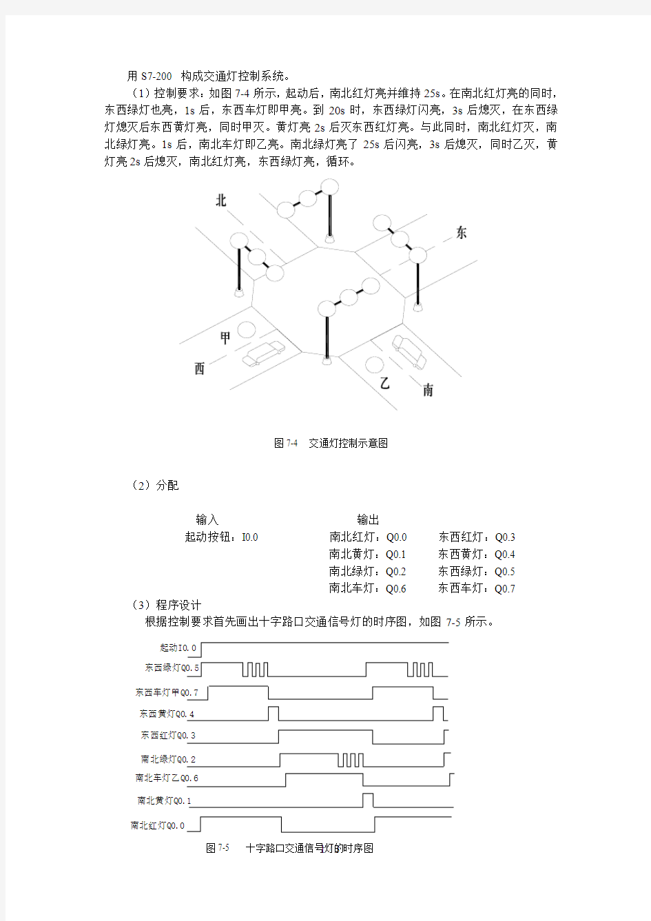 用S7-200的红绿灯(交通灯)设计方案