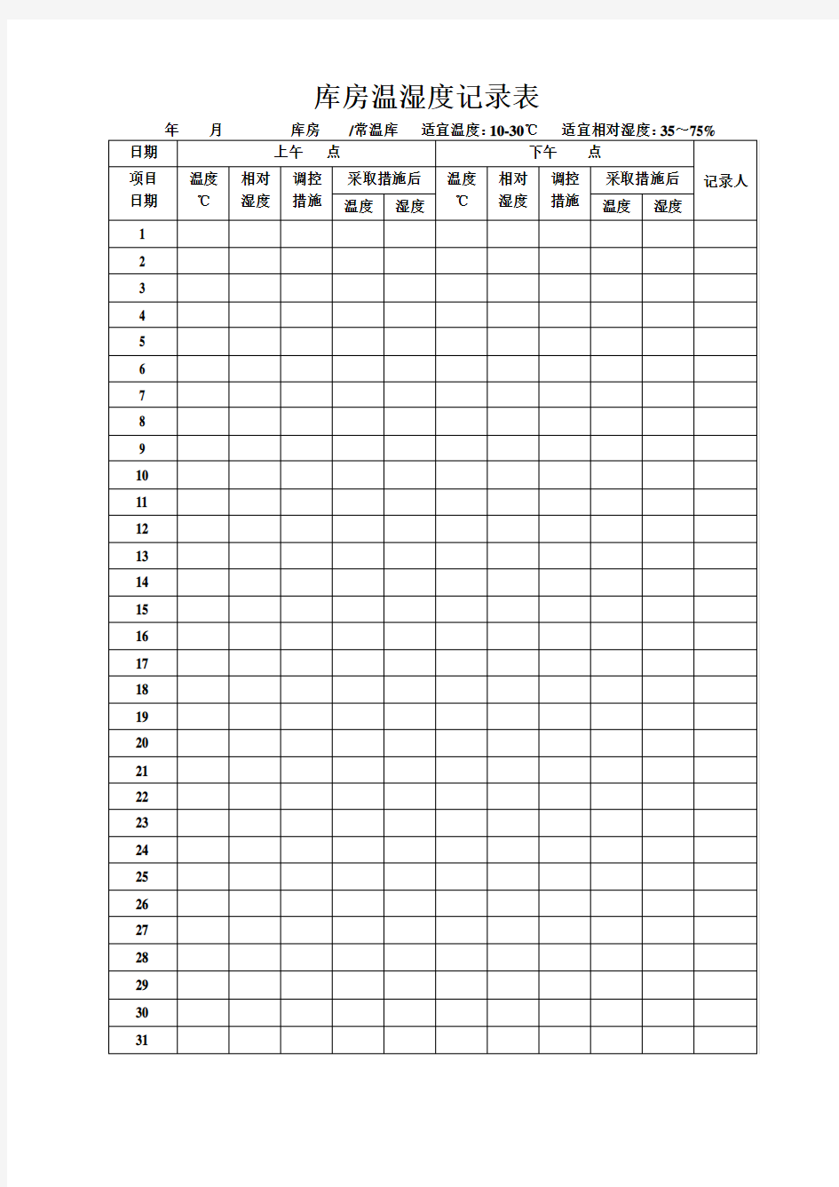 温湿度记录表汇总-共12页