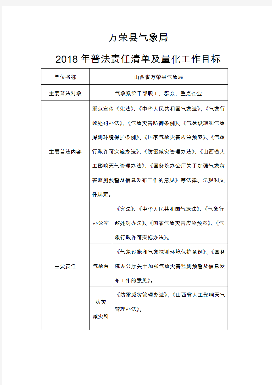 万荣县气象局2018年普法责任清单