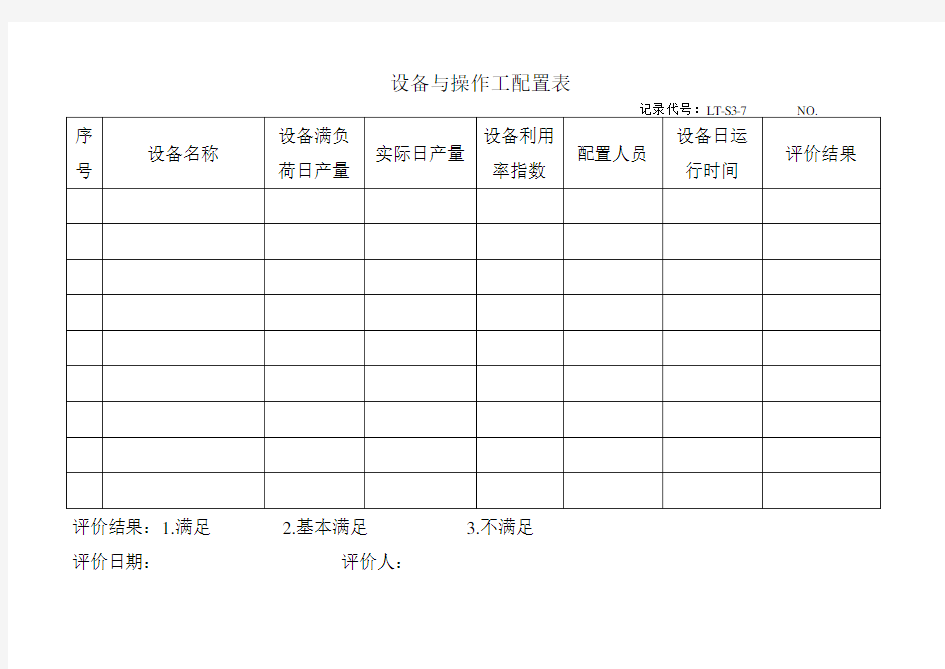 7 设备与操作工配置表