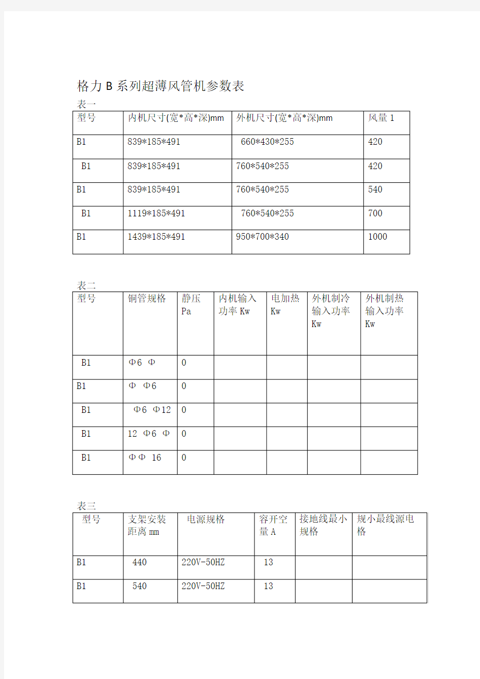 格力风管机参数表