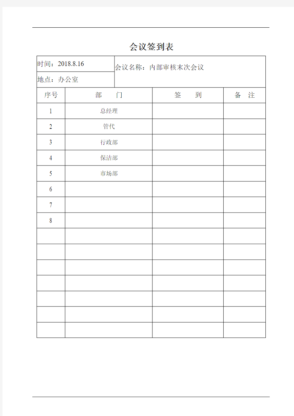 iso9001-2015内部审核末次会议记录范例