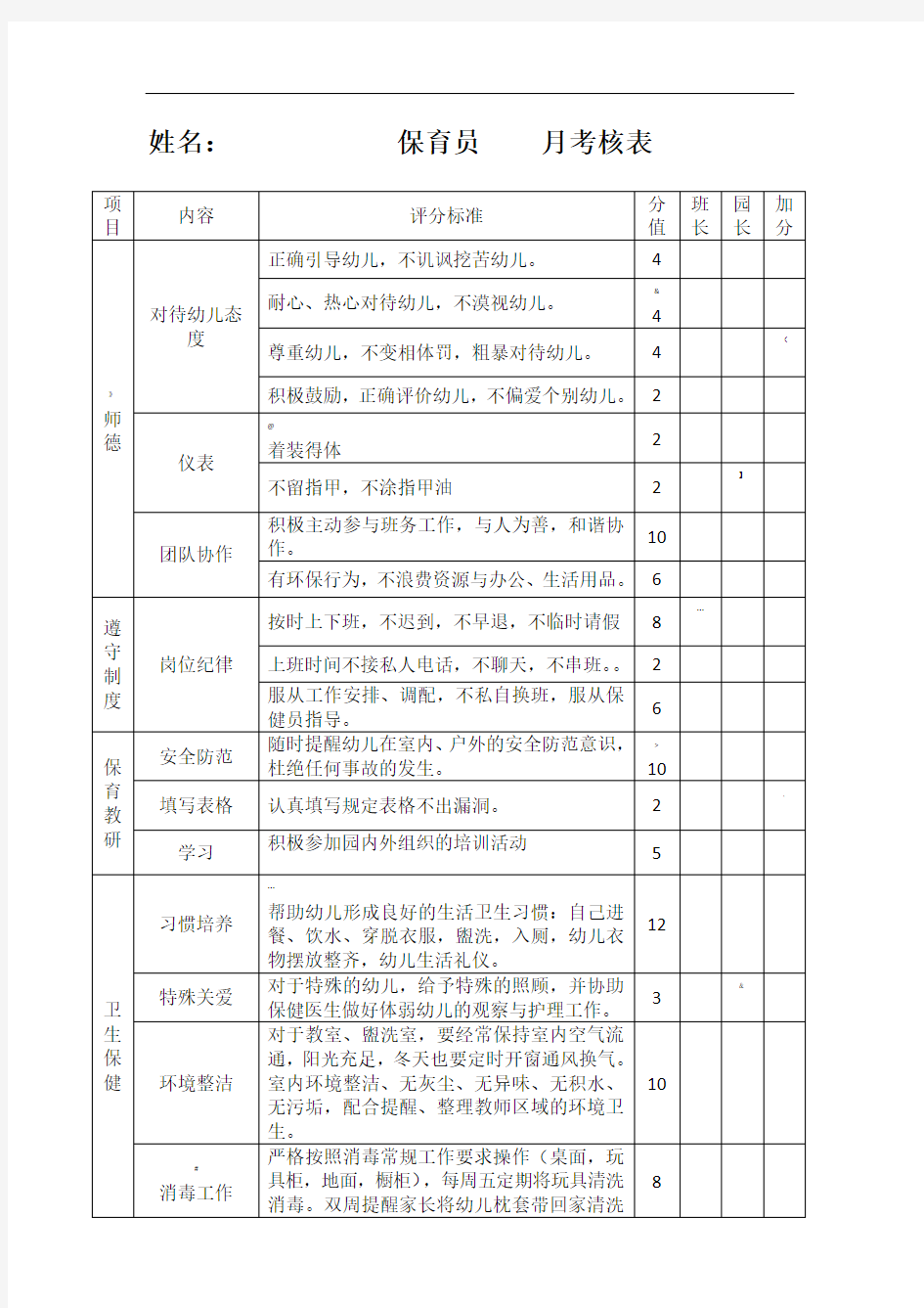 幼儿园保育员月考核表