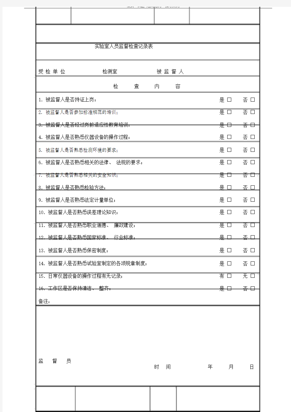 实验室人员监督检查记录表