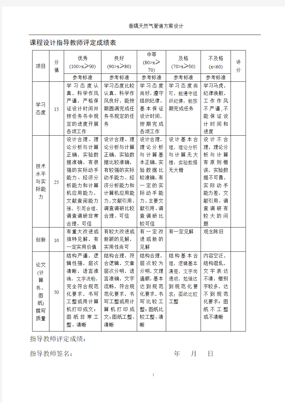 重庆大学燃气输配课程设计方案报告书