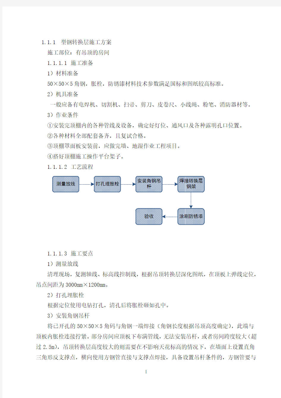 装饰装修转换层方案