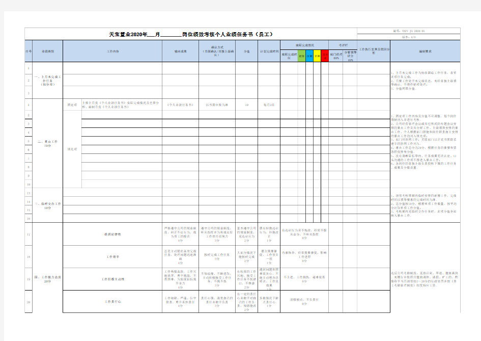 《月度岗位绩效考核个人业绩任务书》