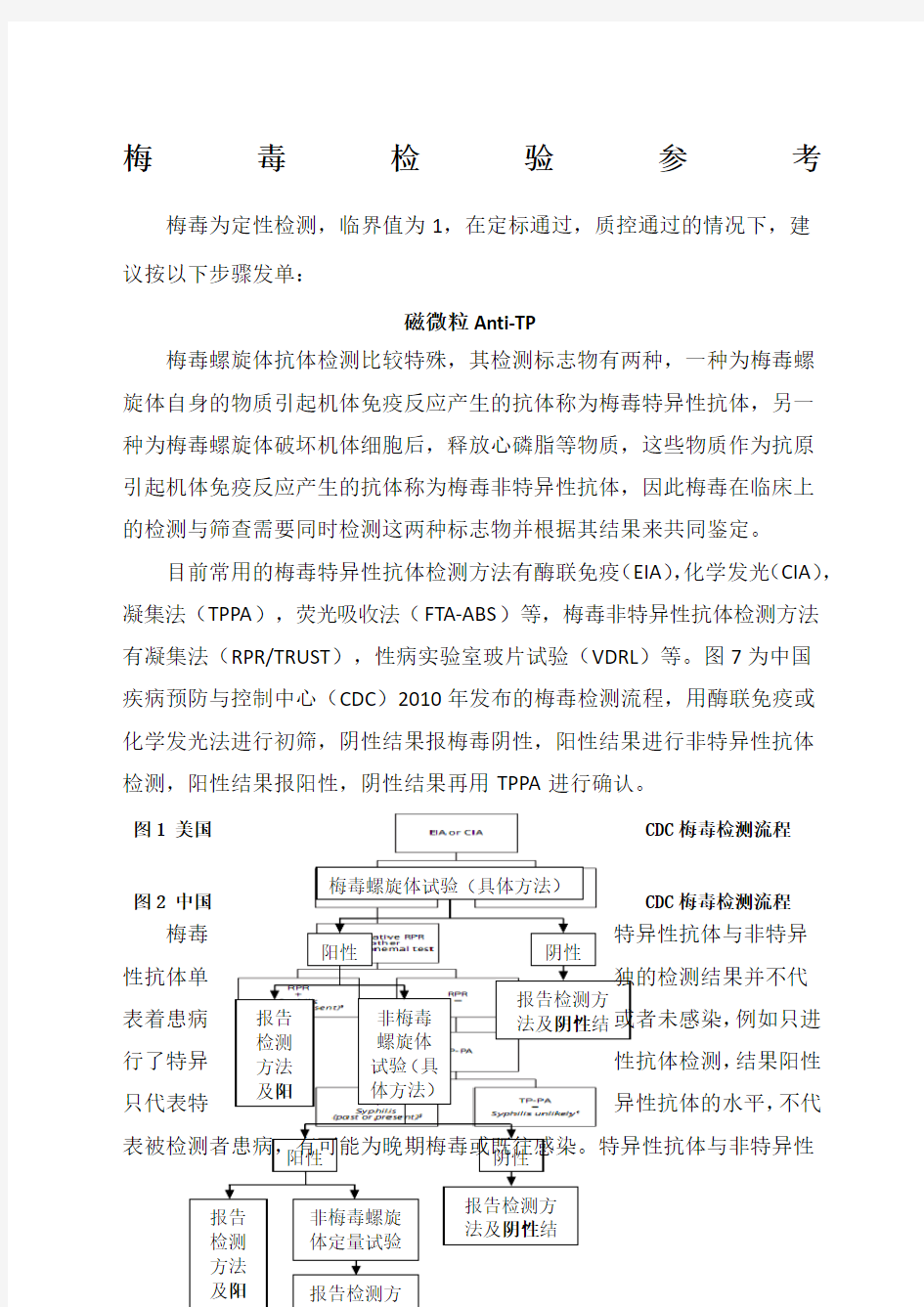 梅毒检验参考