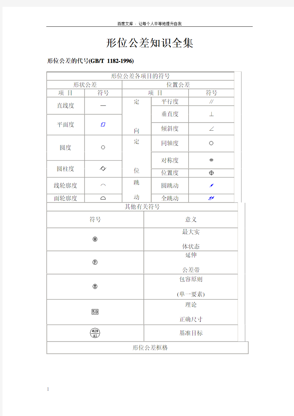 形位公差知识全集