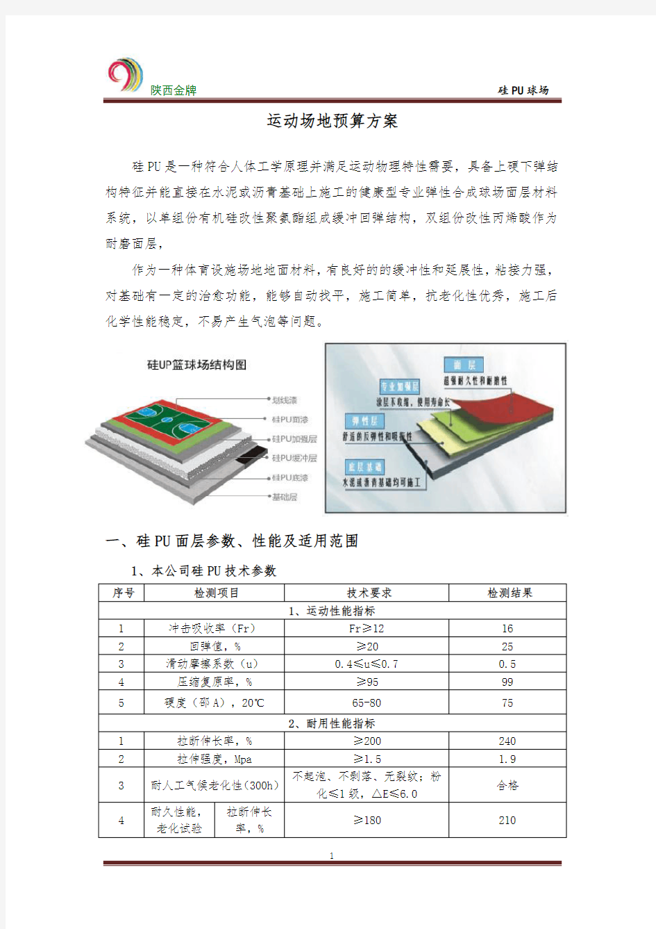 篮球场施工方案