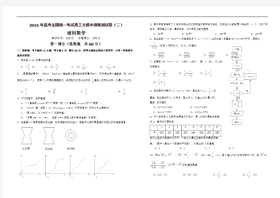 高考数学全国统一考试西工大附中训练测试卷(二)