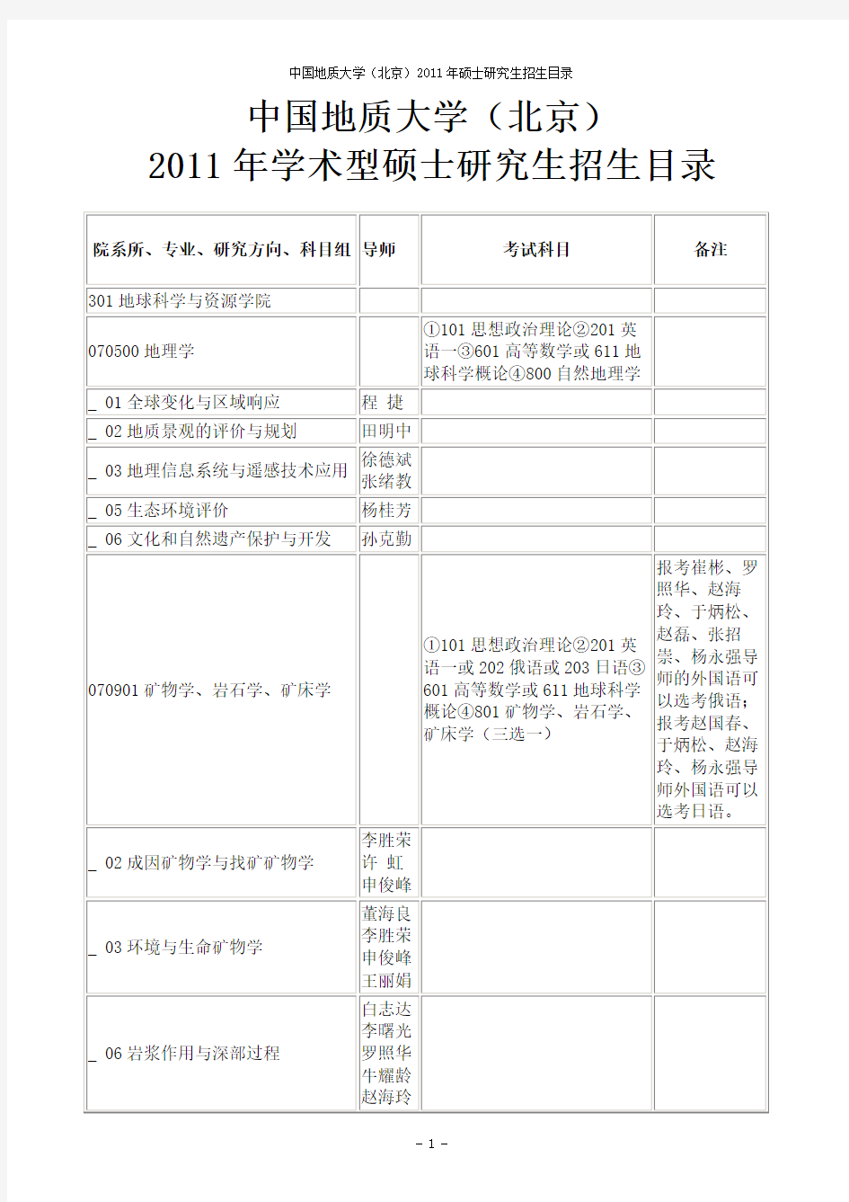 中国地质大学(北京)