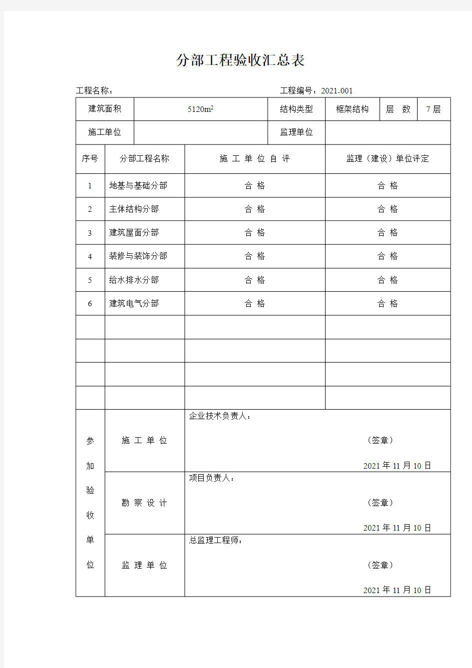 分部工程验收汇总表