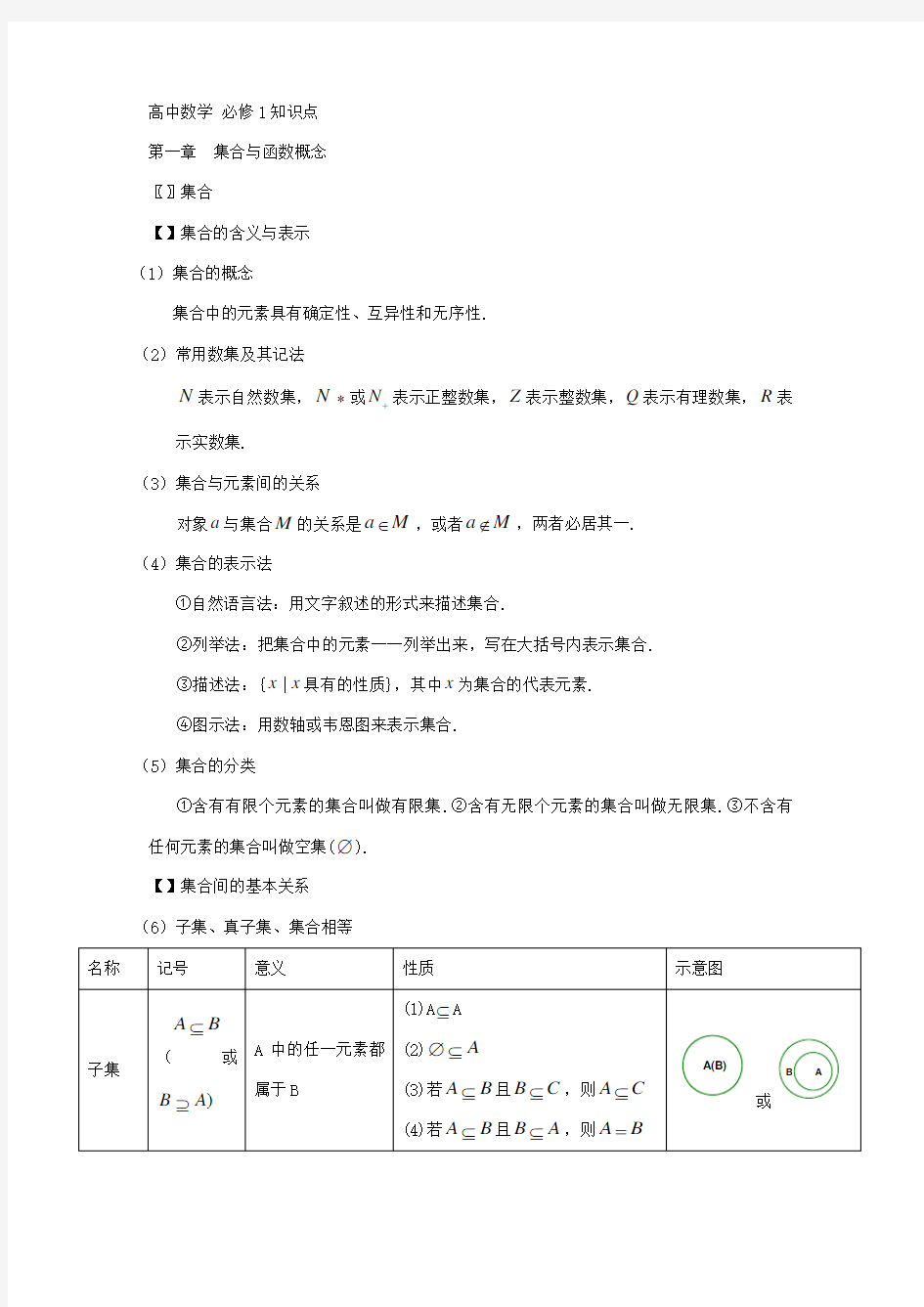 数学必修一集合与函数概念知识点梳理