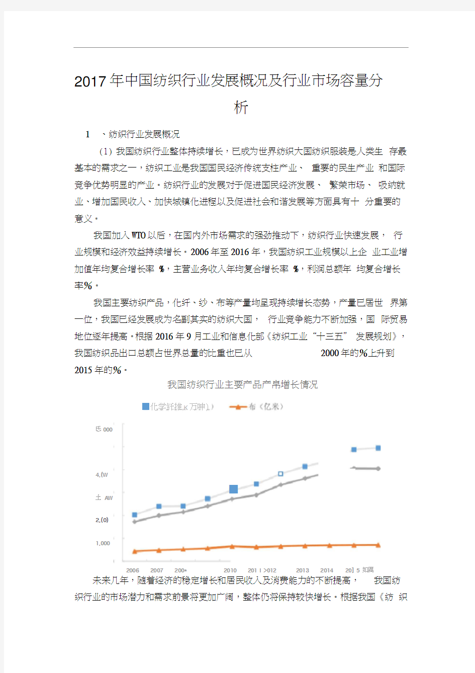2017年中国纺织行业发展概况及行业市场容量分析
