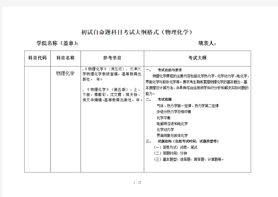 初试自命题科目考试大纲格式