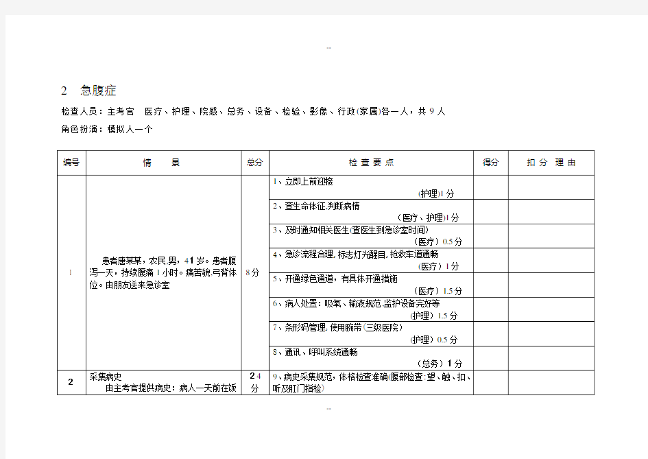 常见急救病例模拟(急腹症)