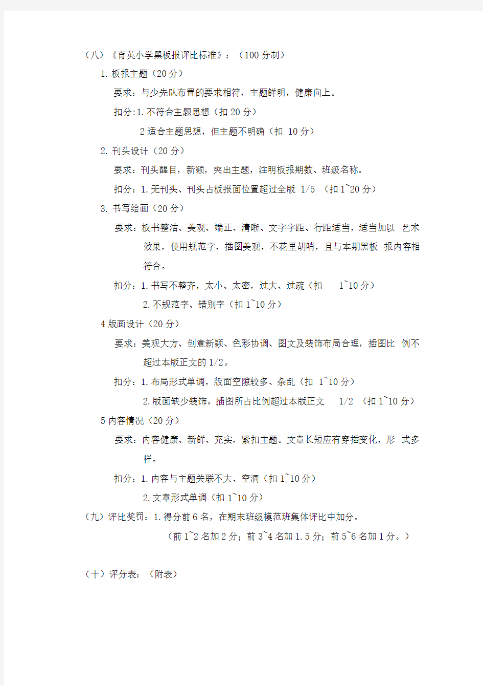 黑板报评比细则方案