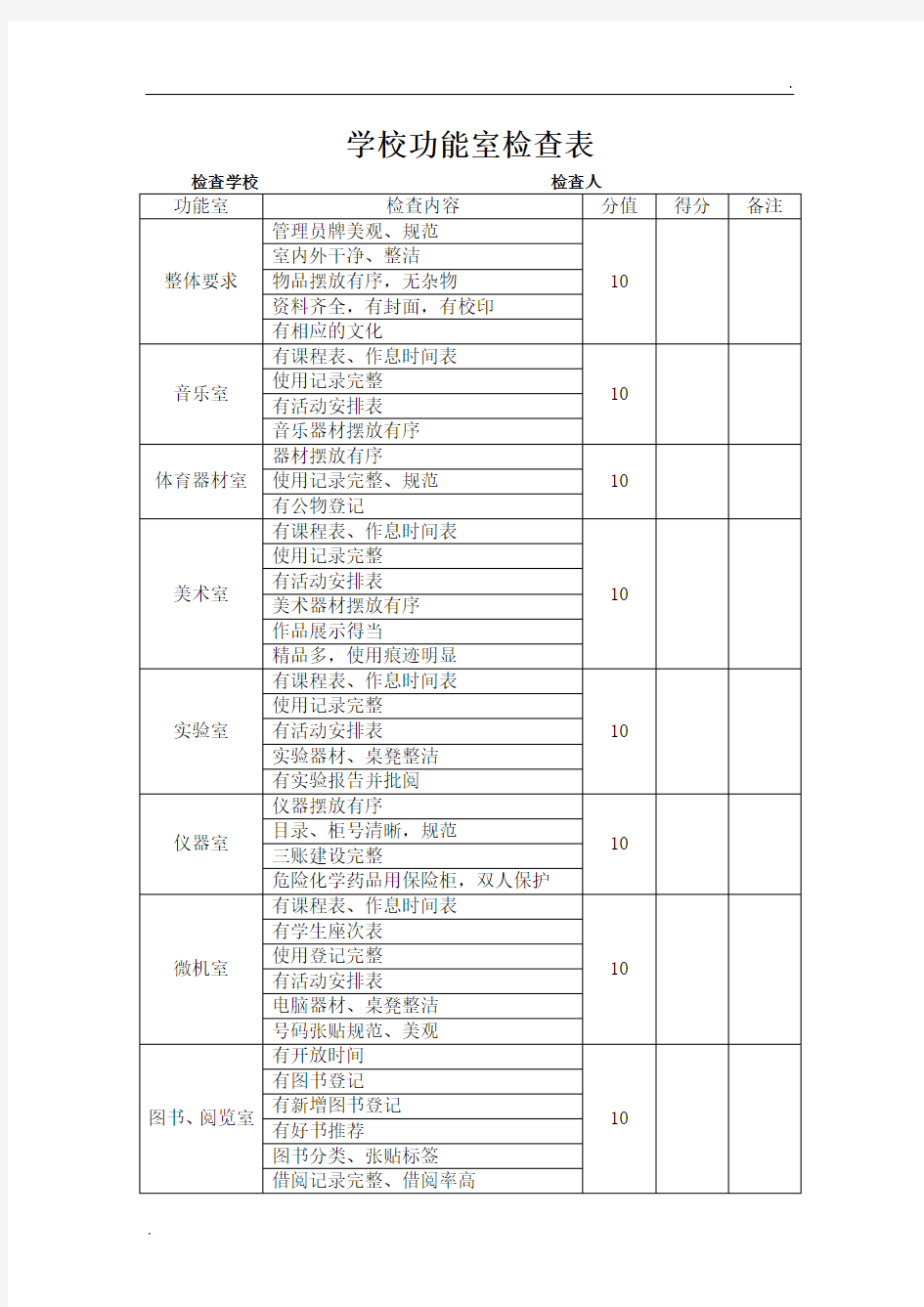 学校功能室检查表