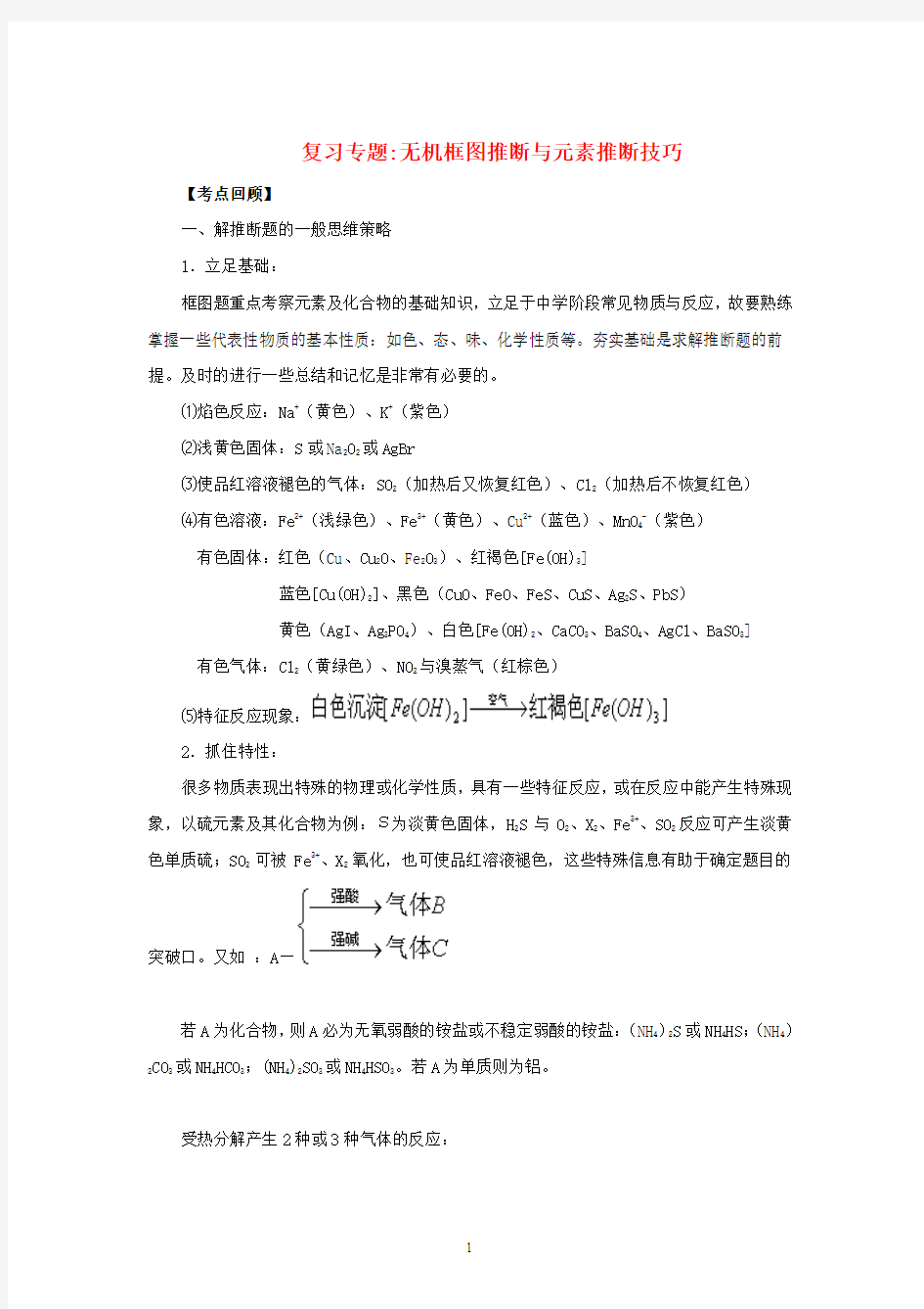 2018年高考化学专题：无机框图推断与元素推断技巧总结