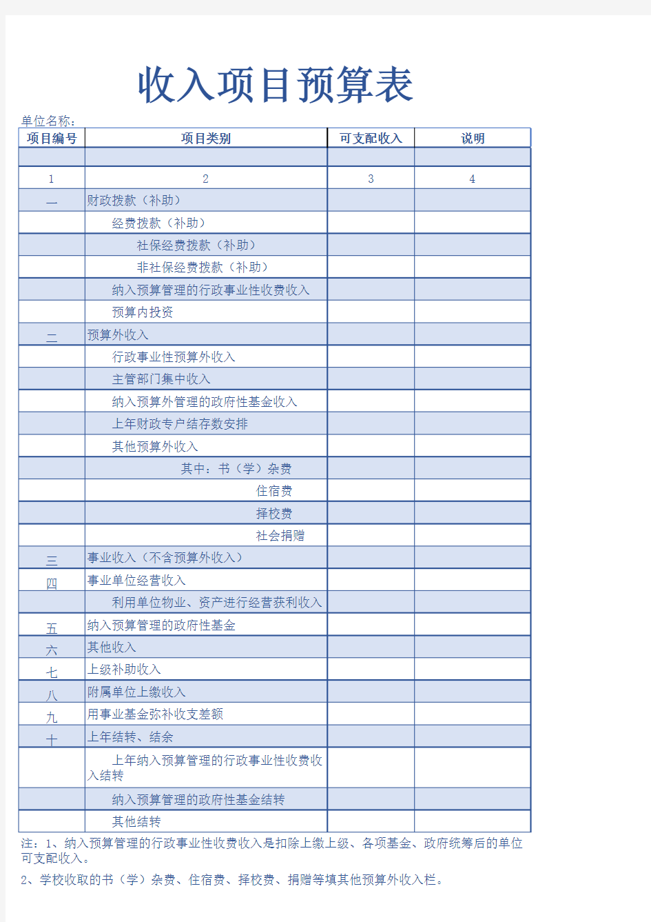 收入项目预算表Excel模板