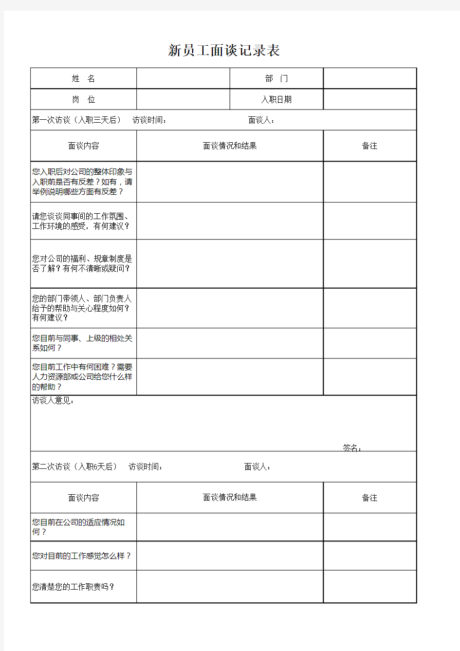 新员工面谈记录表【常规】